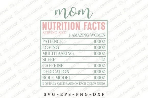 Mom Nutrition Facts SVG Design: Real Embroidery Review